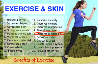 EXERCISE AND SKIN HEALTH