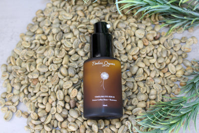 Happy 7th birthday Timeless Eye Serum! A deep dive into this wonder product.